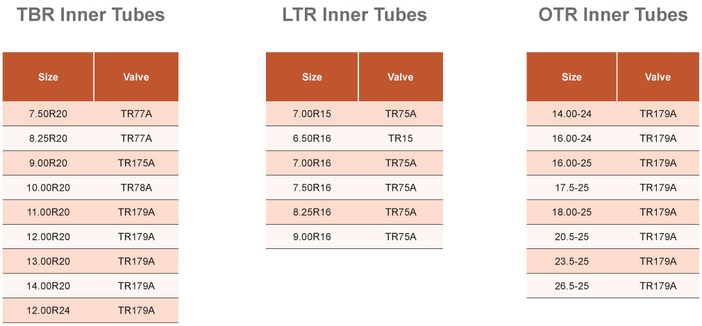 tube2